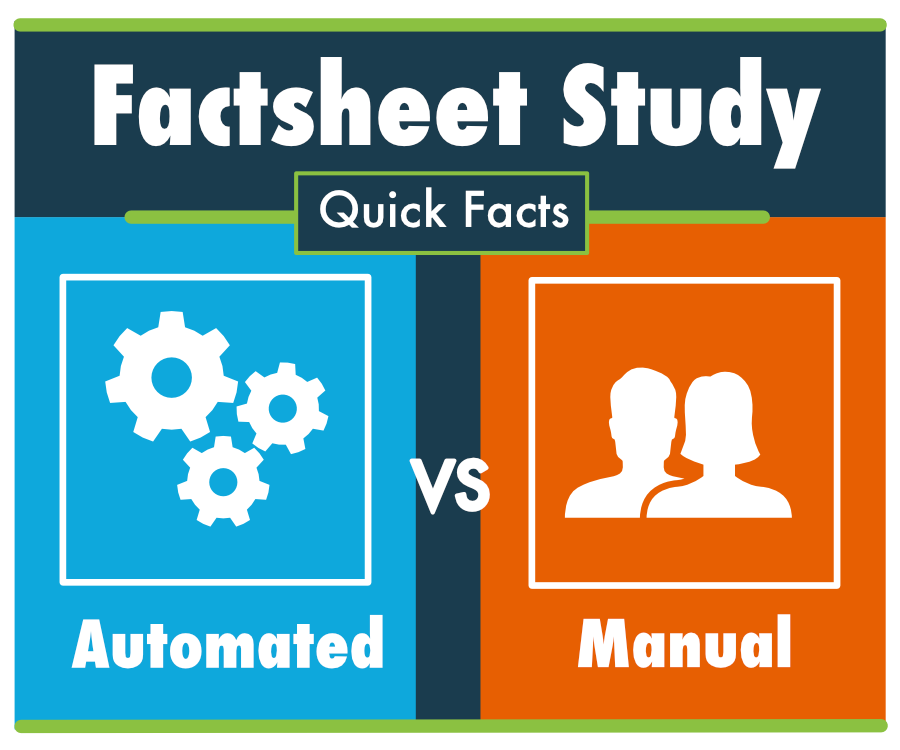 Mutual Fund Factsheet Infographic Synthesis Technology