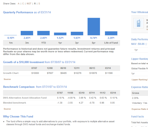 Automated Website Updates for Investment Companies