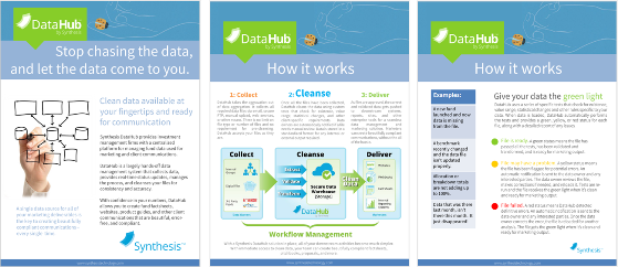 Data Automation for Investment Companies