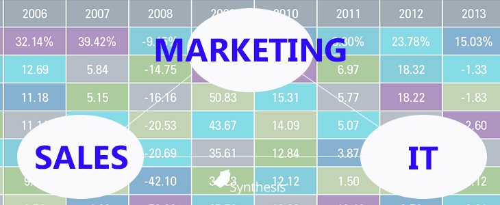 Our 2016 Asset Allocation