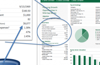 Using business rules in factsheet automation