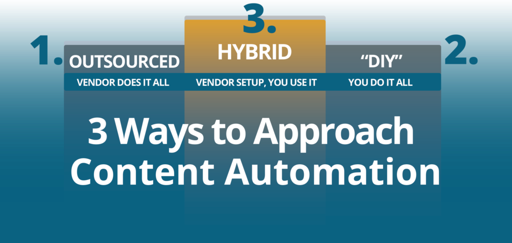3 ways to approach content automation