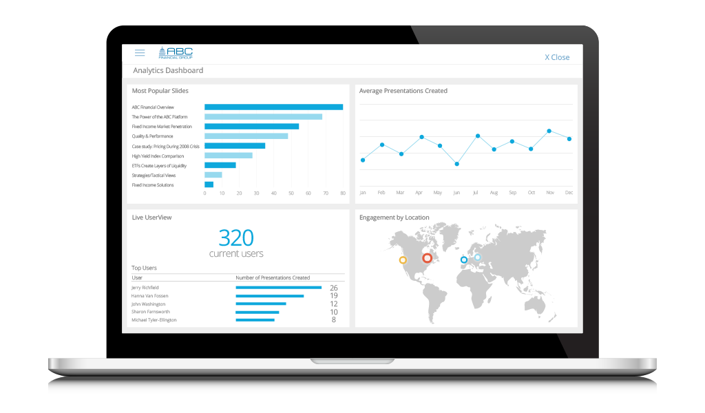 Synthesis Technology's sales enablement and pitchbook creation reporting interface