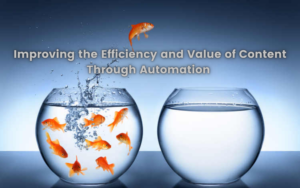 Content Automation and Investment Management Marketing Featured Image